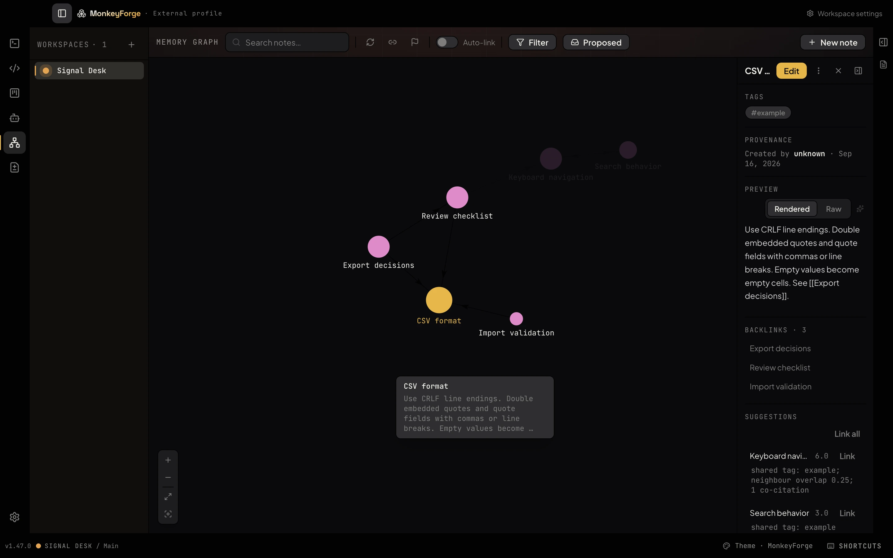 MonkeyForge memory graph linking CSV format, export decisions, and review checklist in the example project